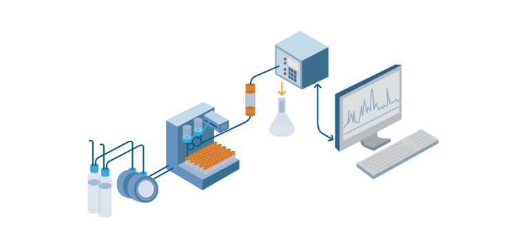 Illustrated image of the harvesting and isolation process Illustrated image of the harvesting and isolation process