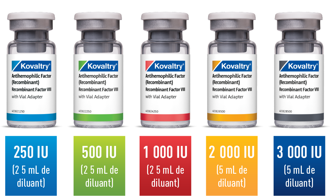 Tous les formats de Kovaltry 250, 500, 1 000, 2 000 ET 3 000 UI
