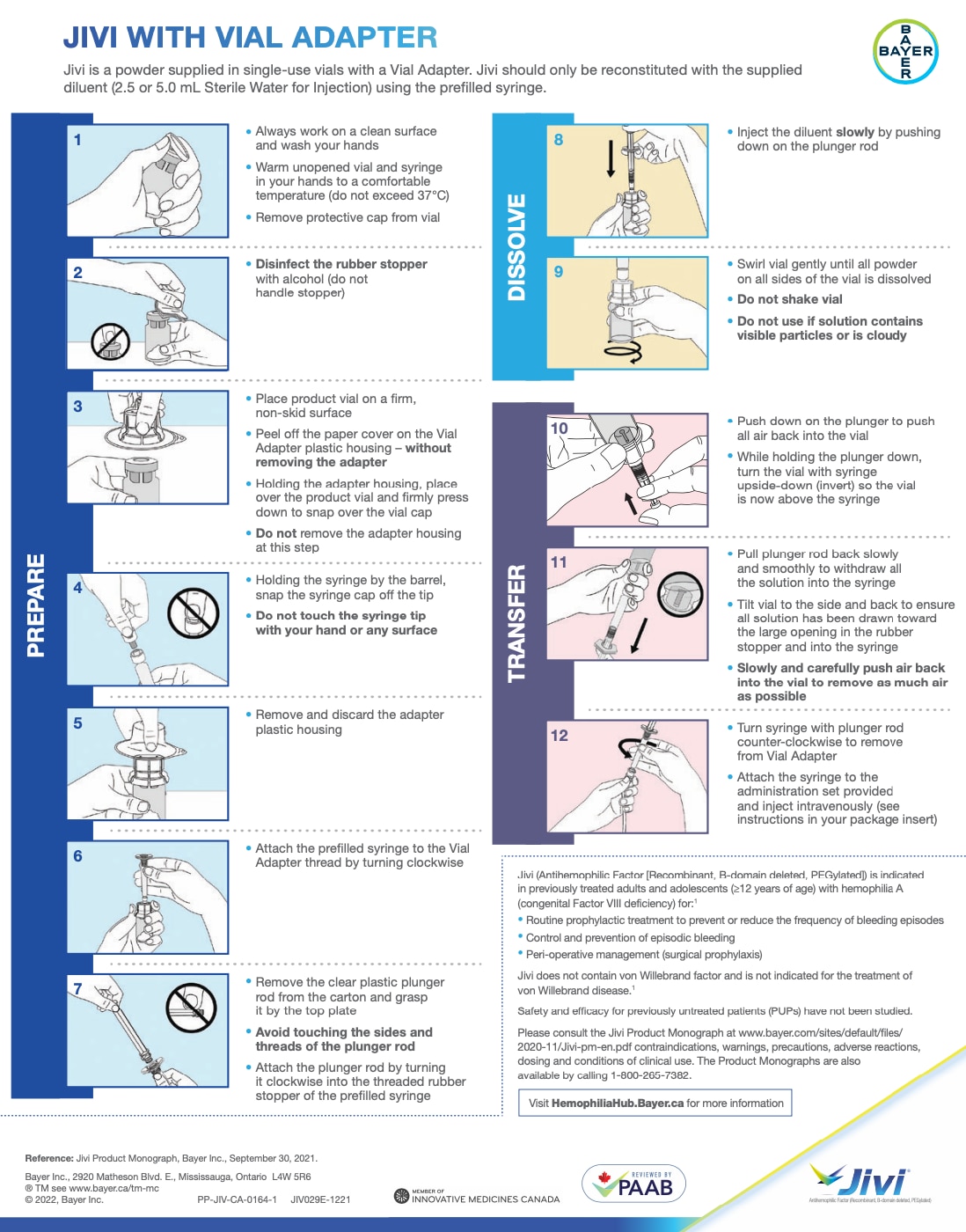 A picture of the Vial adapter leaflet